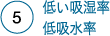 低い吸湿率・低吸水率